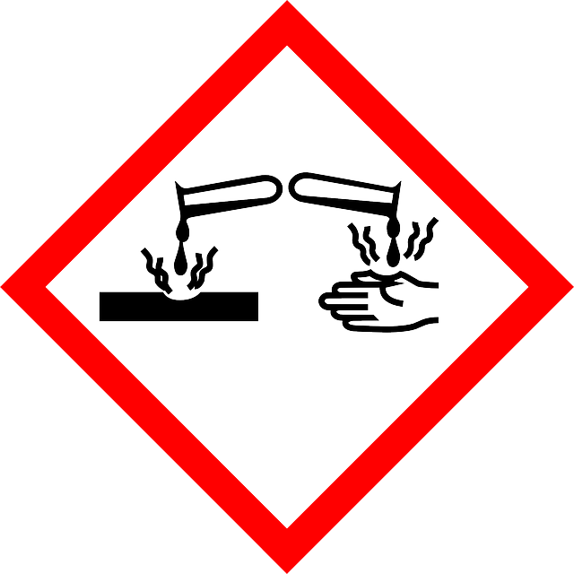 globally harmonized system of classification and labelling of chemicals corrosive substance ghs hazard pictograms safety(1)