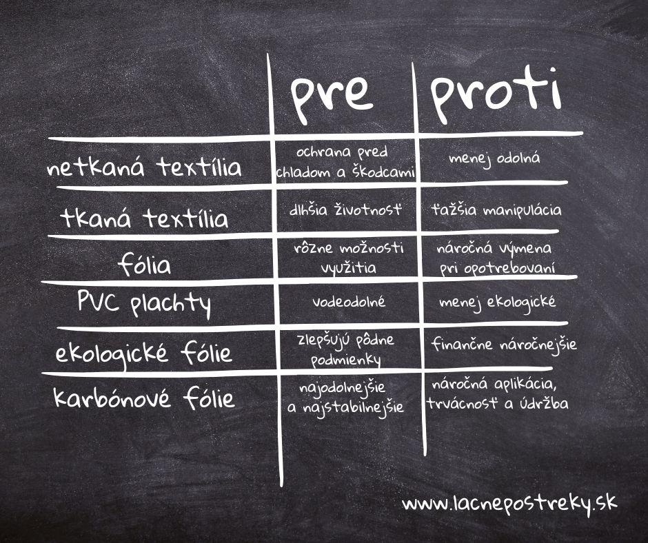 pre a proti textiliam v zahrade